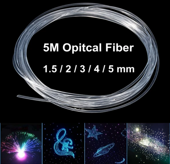 Super Bright Plastic Soft Side Glow Fiber Optic